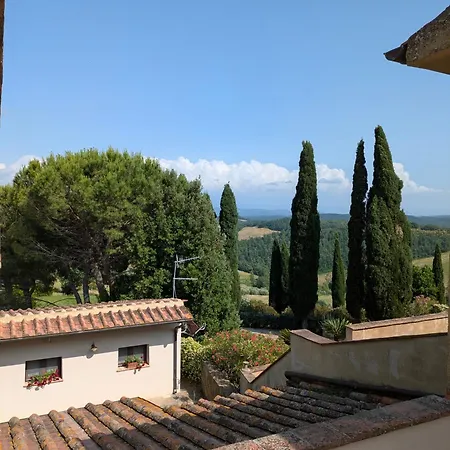 Il Giovannello Roccastrada
